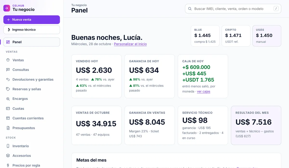 El mismo panel en tema claro (datos de ejemplo)